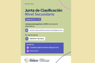 Nivel Secundario: Está Disponible La Lista Provisoria, Periodo A Título Docente