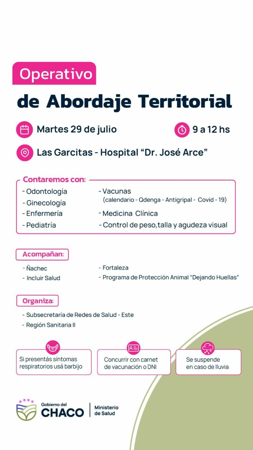 Este Martes 29: Operativo De Abordaje Territorial En Las Garcitas