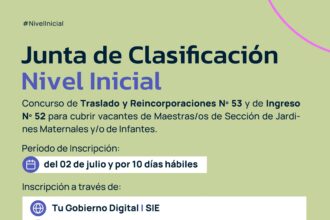 Nivel Inicial: Está Abierta La Inscripción A Concursos De Traslado E Ingreso