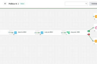 Tecnología no-code, la tendencia que impacta en la industria del crédito