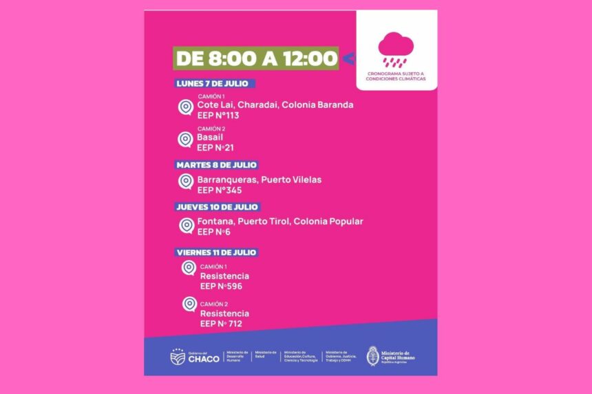 Ver Para Ser Libres: Segunda Semana Del Operativo Destinado A Niños De Escuelas Rurales