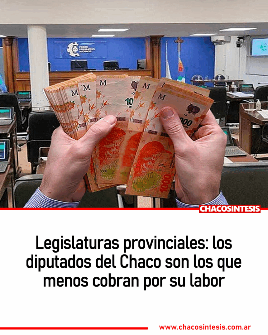Legislaturas provinciales: los diputados del Chaco son los que menos cobran por su labor