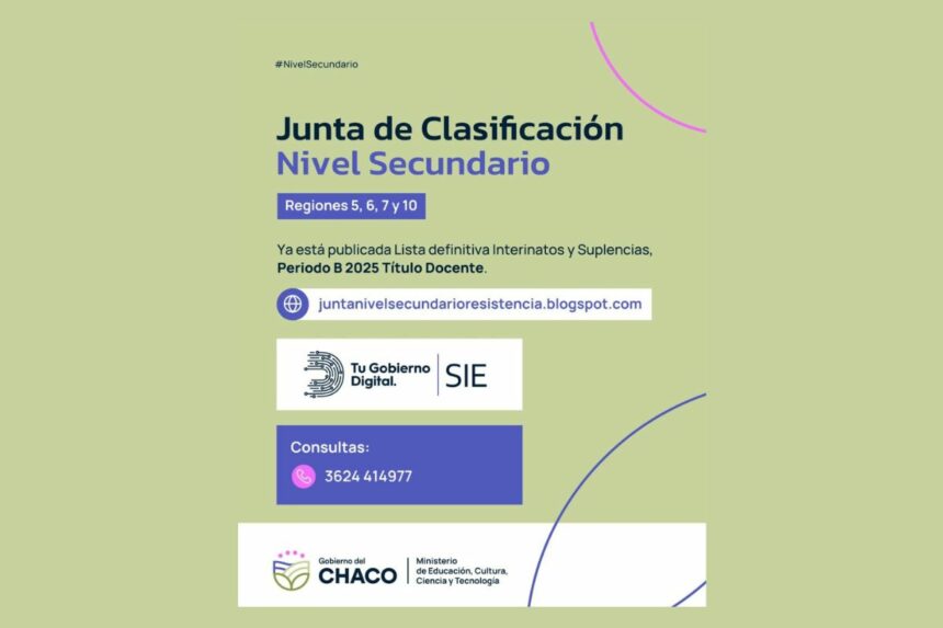 Interinatos Y Suplencias En Nivel Secundario: Ya Está Publicada Lista Definitiva Periodo B