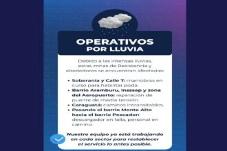 Secheep: Operativos En Sectores Afectados Por Las Lluvias En Resistencia Y Alrededores