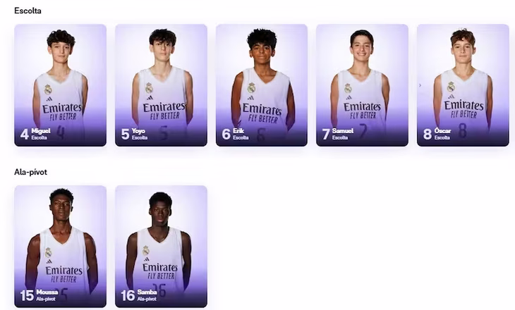 Moussa Balla es una de las promesas del básquet que ha fichado el Real Madrid.