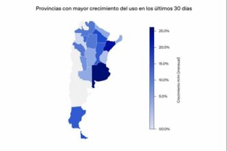 Cómo utilizan ChatGPT los argentinos: el informe oficial que publicó OpenAI