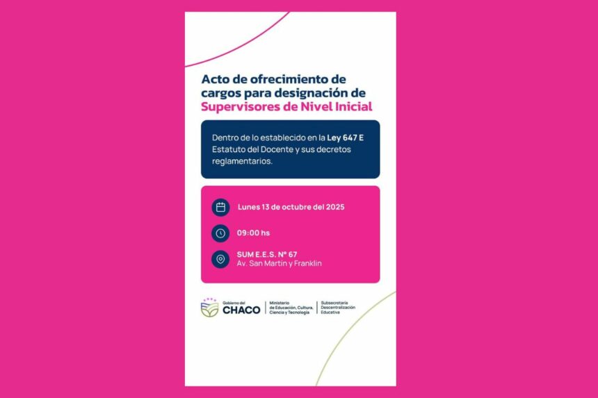 Educación: El Lunes 13, Habrá Actos De Designación De Cargos De Supervisores