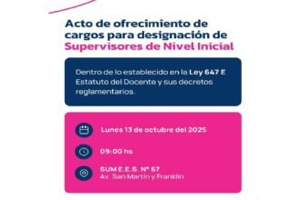 Educación: Hoy, Habrá Actos De Designación De Cargos De Supervisores