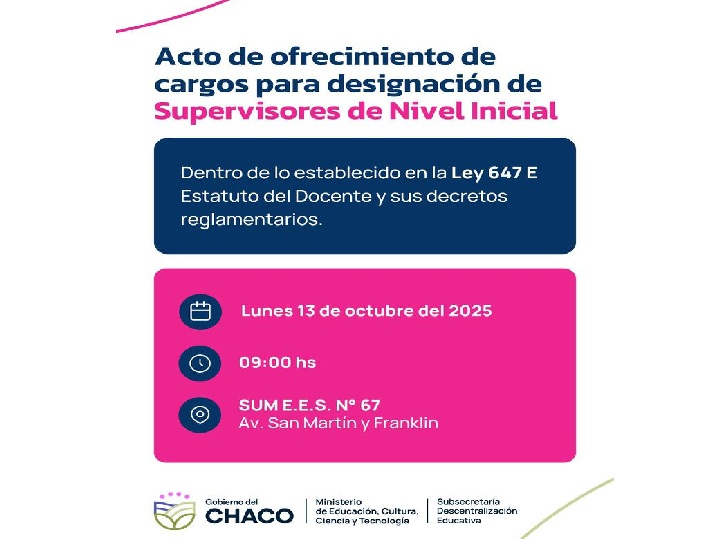 Educación: Hoy, Habrá Actos De Designación De Cargos De Supervisores