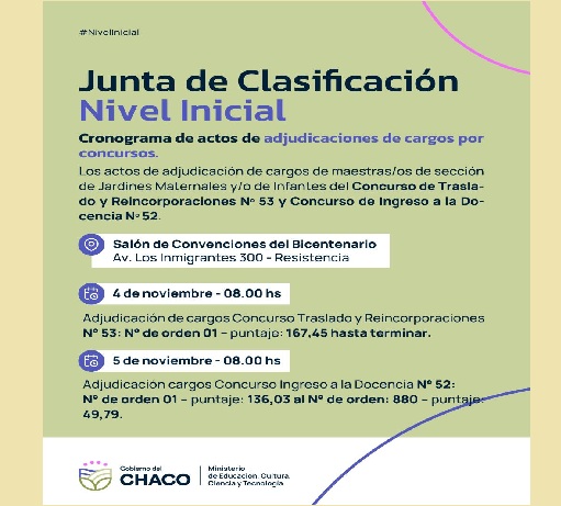 Junta De Clasificación De Nivel Inicial: Del 4 Al 7 De Noviembre Habrá Adjudicaciones De Cargos Por Concursos