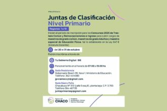 Juntas De Clasificación De Nivel Primario: Se Abrió Inscripción Para Concursos De Traslado E Ingreso 2025