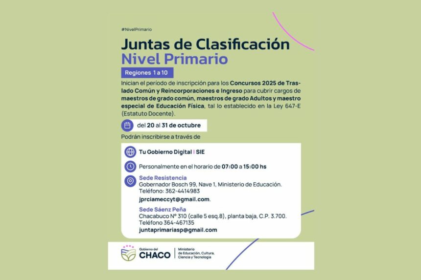 Juntas De Clasificación De Nivel Primario: Se Abrió Inscripción Para Concursos De Traslado E Ingreso 2025