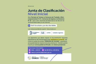 Nivel Inicial: Abre Periodo De Tachas De Concursos De Ingreso, Traslado Y Reincorporaciones