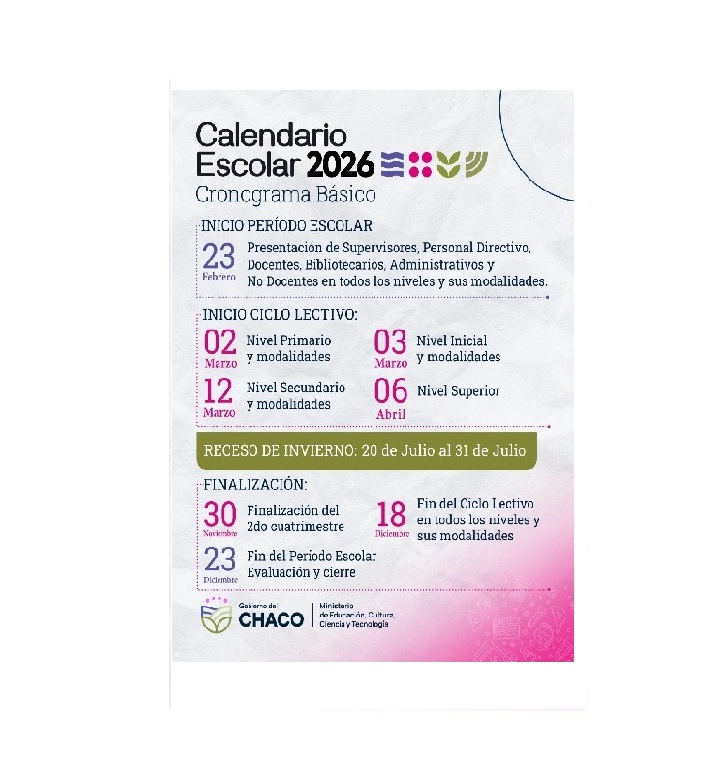 Educación Estableció El Calendario Escolar Básico 2026: El 2 De Marzo Se Iniciará El Ciclo Lectivo En El Chaco