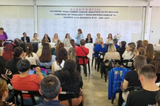 Educación Inició La Adjudicación De Cargos Docentes De  Nivel Inicial Por Concursos Con El Ofrecimiento De 635 Vacantes