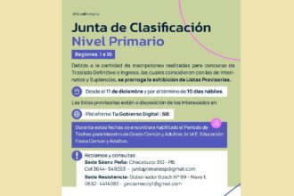 Nivel Primario: Se Prorroga La Exhibición De Listas Provisorias De Traslado E Ingreso