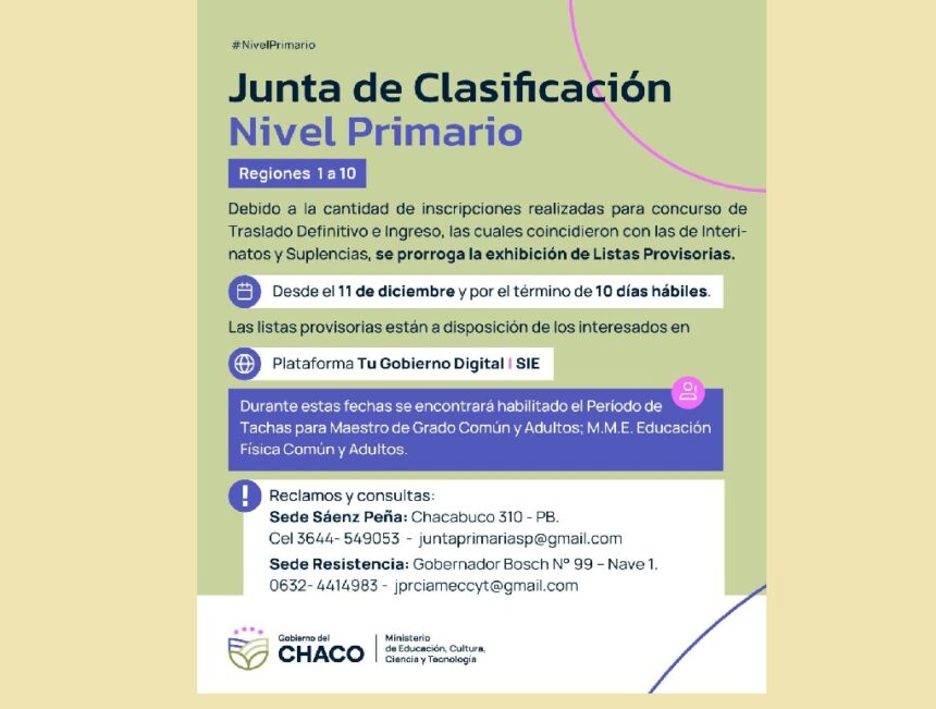 Nivel Primario: Se Prorroga La Exhibición De Listas Provisorias De Traslado E Ingreso