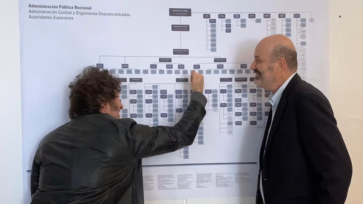 El Gobierno acelera el ajuste en el Estado y proyecta un nuevo recorte del 10% en 2026