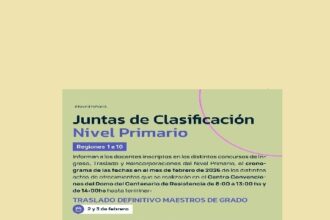 Actos De Ofrecimientos De Cargos De Nivel Primario: Cronograma De Febrero