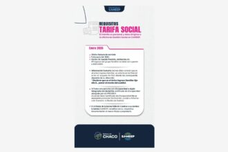Tarifa Social De Sameep: Quiénes Pueden Acceder Y Cuáles Son Los Requisitos