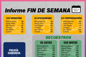 CHACO:   Fin De Semana Con Intensos Operativos Preventivos En Toda La Provincia