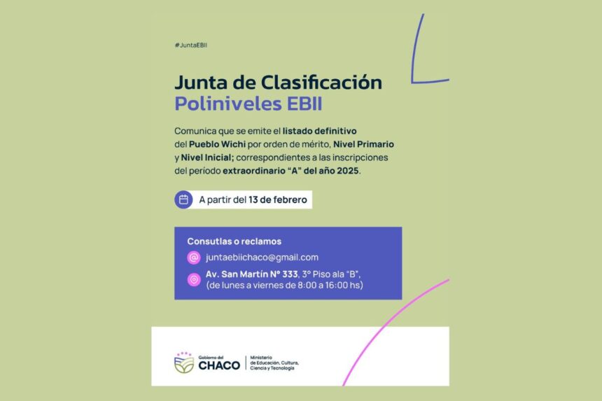 Educación Informa La Publicación Del Listado Definitivo Para Docentes Del Pueblo Wichi Inscriptos En El Período Ordinario A 2025-2026