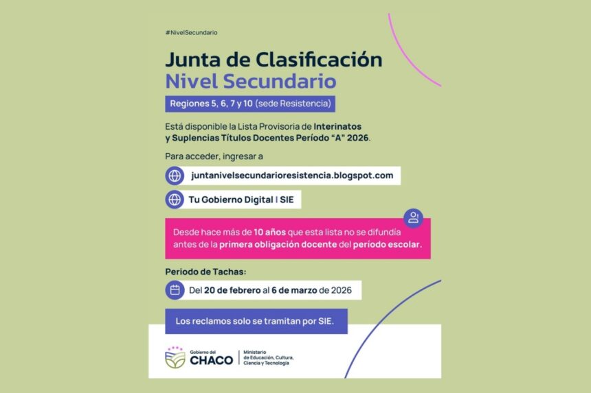 Educación: Publicaron La Lista Provisoria De Interinatos Y Suplencias 2026 Para Secundaria Educación: Publicaron La Lista Provisoria De Interinatos Y Suplencias 2026 Para Secundaria