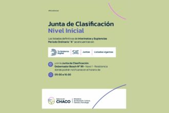 Nivel Inicial: Están Disponibles Los Listados Definitivos De Interinatos Y Suplencias