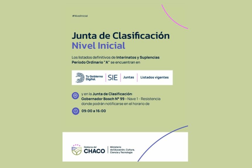 Nivel Inicial: Están Disponibles Los Listados Definitivos De Interinatos Y Suplencias