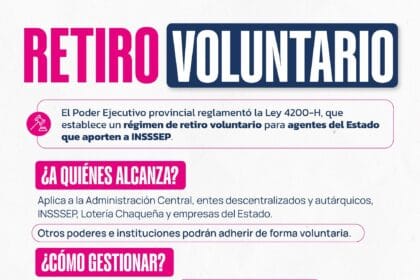 Retiro Voluntario: El Ejecutivo Provincial Recuerda Que Está Vigente Para Agentes Del Estado