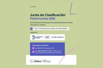 Educación Informó La Publicación Del Listado Provisorio De Docentes Inscriptos En Ebii