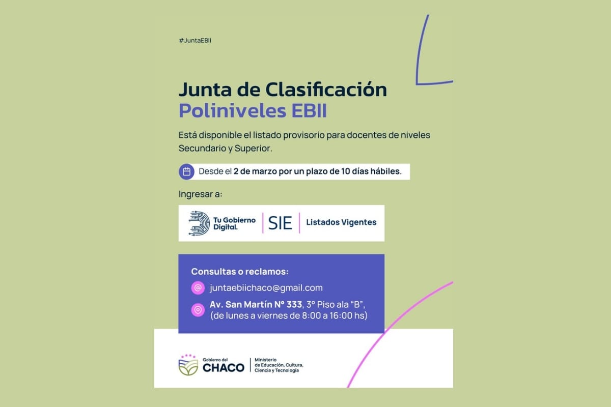 Educación Informó La Publicación Del Listado Provisorio De Docentes Inscriptos En Ebii Educación Informó La Publicación Del Listado Provisorio De Docentes Inscriptos En Ebii