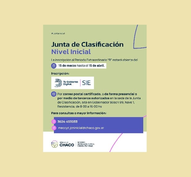 Junta De Clasificación De Nivel Inicial: El 15, Abrirá Inscripción Extraordinaria