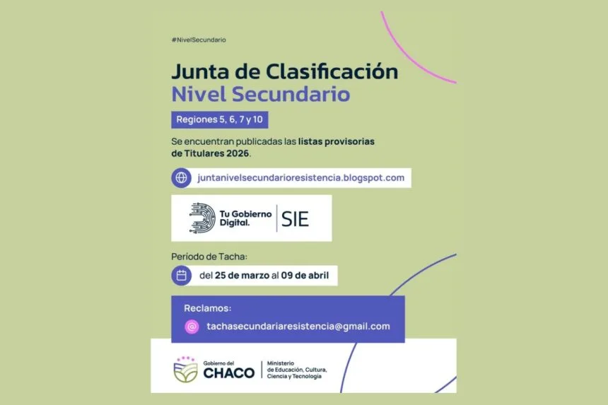 Nivel Secundario: Publicaron Las Listas Provisorias De Titulares 2026 Nivel Secundario: Publicaron Las Listas Provisorias De Titulares 2026