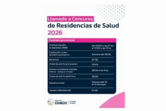 Residencias De Salud: Comienza El Primer Llamado Al Examen Provincial