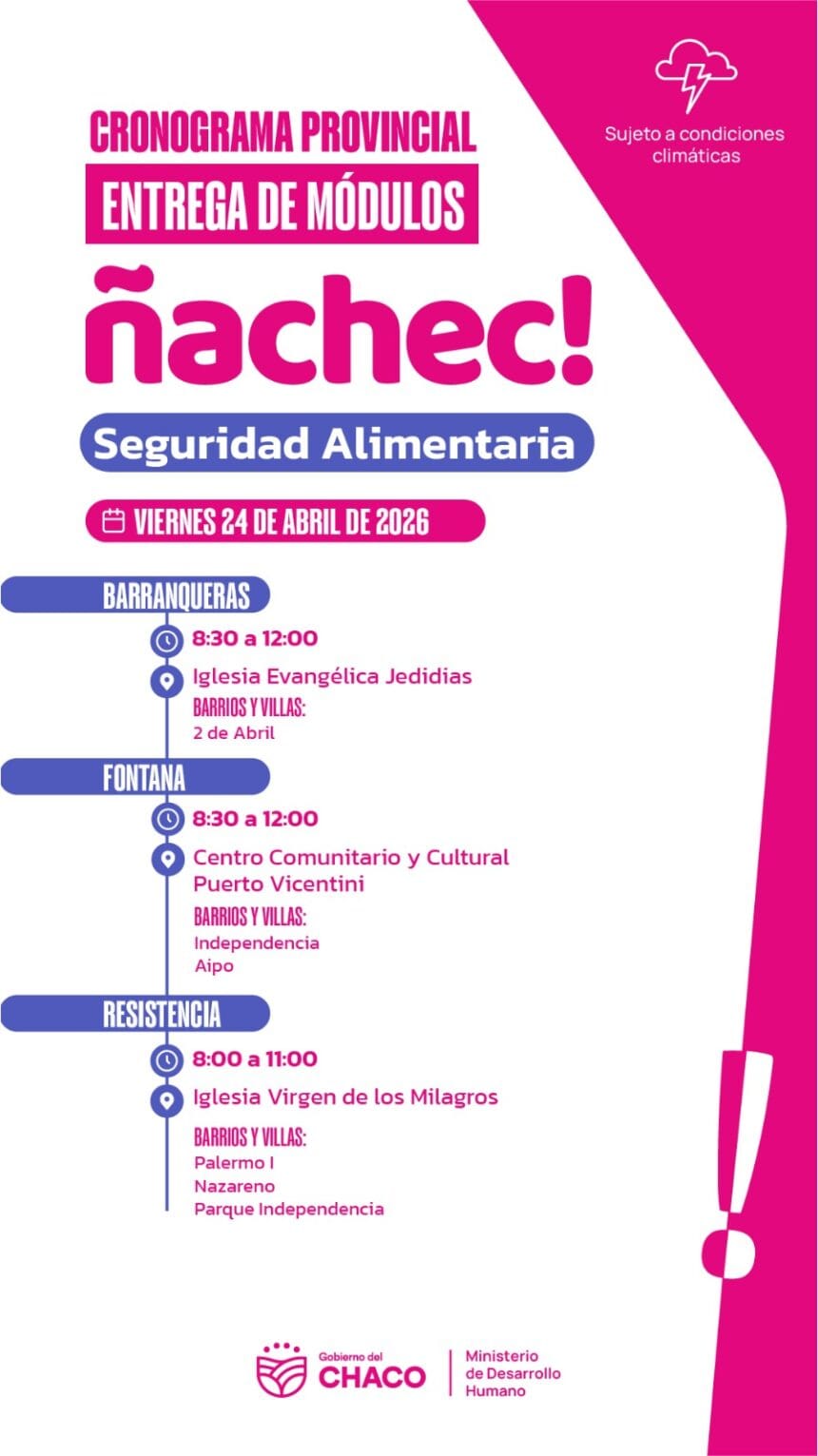 Cronograma para hoy viernes de Ñachec