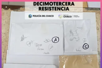 RESISTENCIA: Detuvieron A Dos Jóvenes Co Cocaína Y Elementos De Fraccionamiento