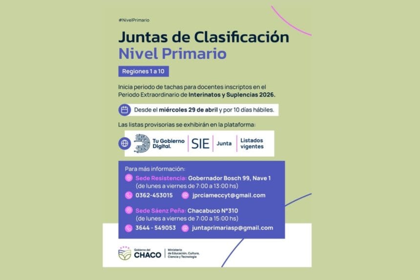 Se Inició El Período De Tachas Para Docentes De Nivel Primario Inscriptos En Interinatos Y Suplencias