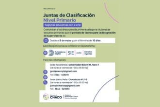 Juntas De Nivel Primario: Abren Período De Tachas Para Designación De Supervisores