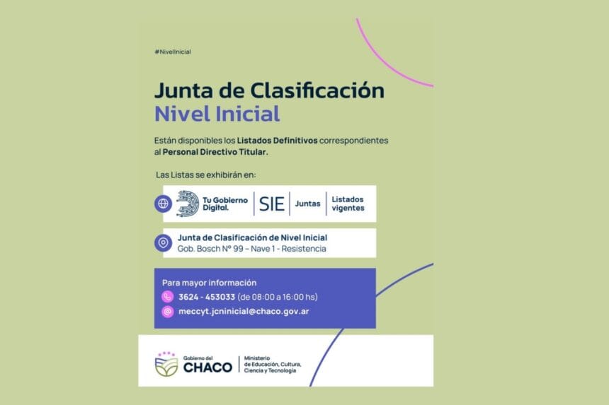 Nivel Inicial: Publican Listados Definitivos De Personal Directivo Titular