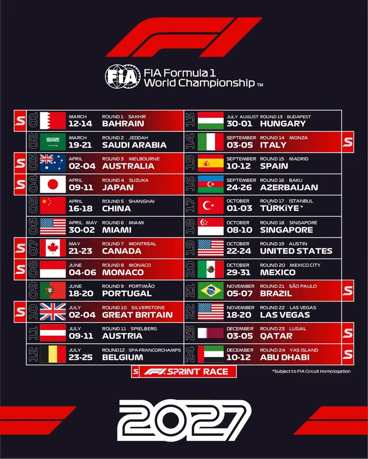 El calendario 2027 de F1 con 24 carreras en 22 países. El calendario 2027 de F1 con 24 carreras en 22 países.